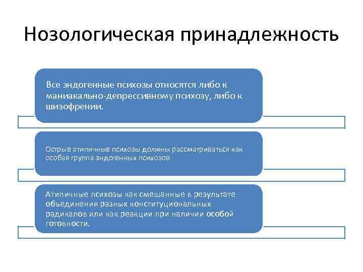 Нозологическая принадлежность Все эндогенные психозы относятся либо к маниакально-депрессивному психозу, либо к шизофрении. Острые