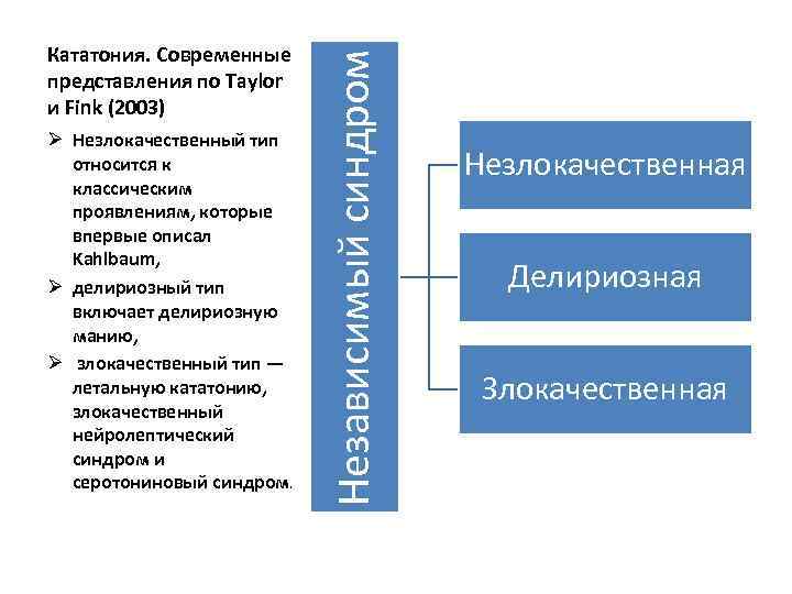 Ø Незлокачественный тип относится к классическим проявлениям, которые впервые описал Kahlbaum, Ø делириозный тип