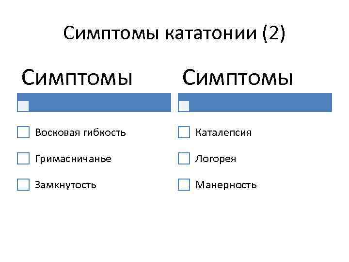 Симптомы кататонии (2) Симптомы Восковая гибкость Каталепсия Гримасничанье Логорея Замкнутость Манерность 