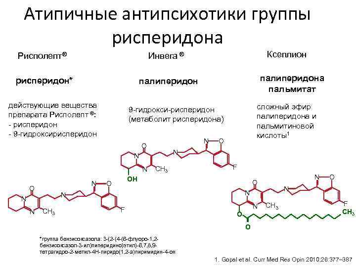 Атипичные антипсихотики группы рисперидона Рисполепт® рисперидон* Ксеплион Инвега ® палиперидон действующие вещества препарата Рисполепт