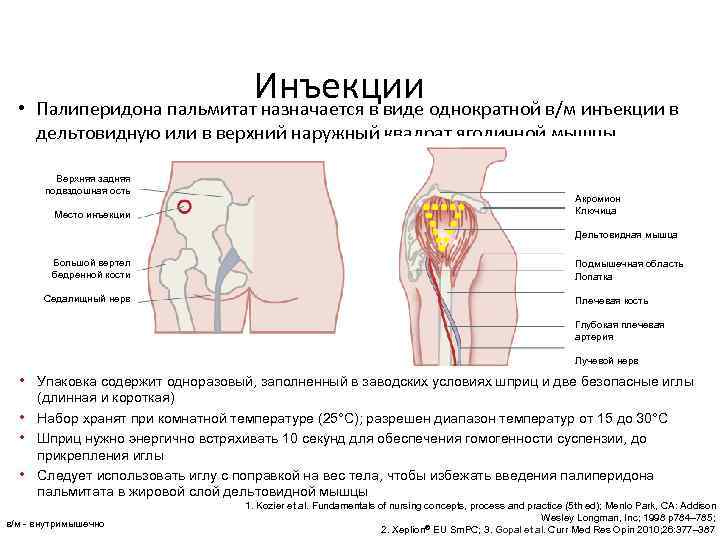 Инъекции • Палиперидона пальмитат назначается в виде однократной в/м инъекции в дельтовидную или в