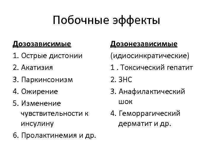 Побочные эффекты Дозозависимые 1. Острые дистонии 2. Акатизия 3. Паркинсонизм 4. Ожирение 5. Изменение