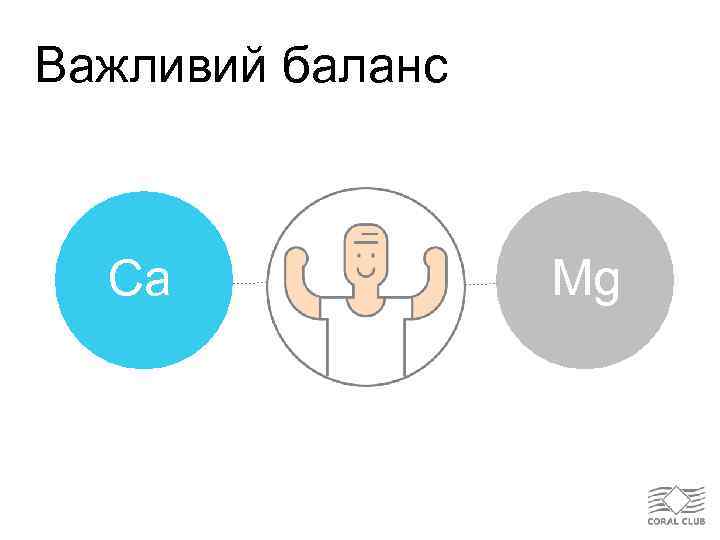Важливий баланс Ca Mg 