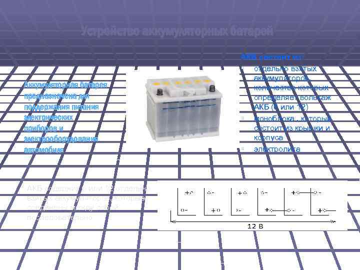 Устройство аккумуляторных батарей Аккумуляторная батарея предназначена для поддержания питания электрических приборов и электрооборудования автомобиля