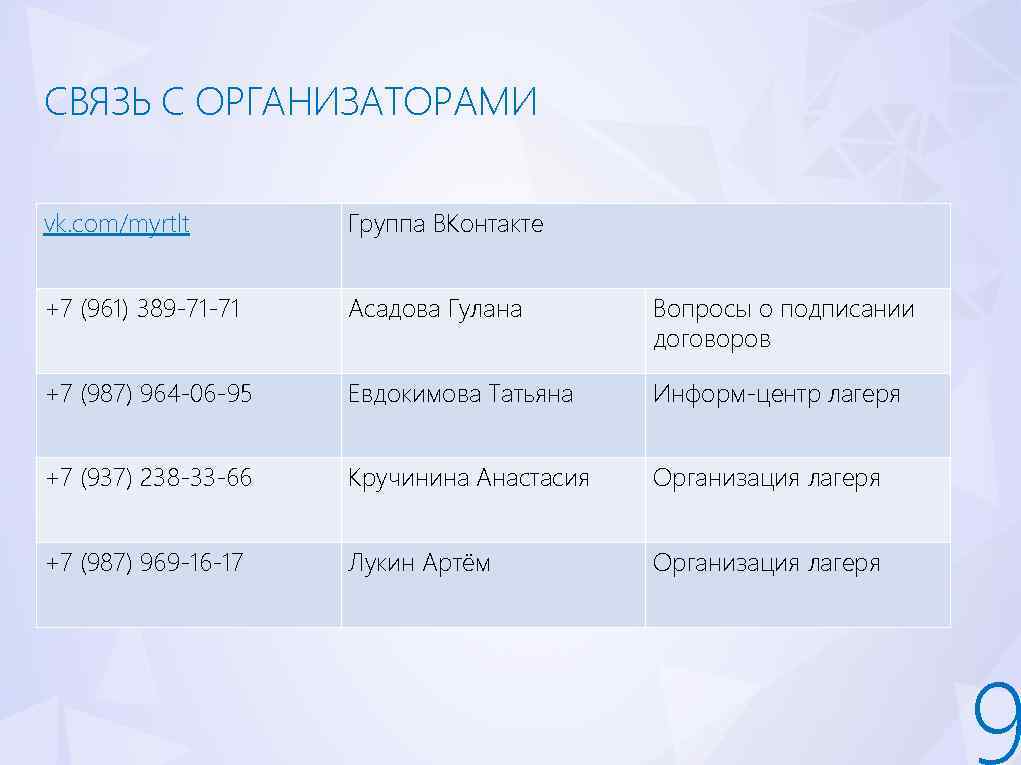 СВЯЗЬ С ОРГАНИЗАТОРАМИ vk. com/myrtlt Группа ВКонтакте +7 (961) 389 -71 -71 Асадова Гулана