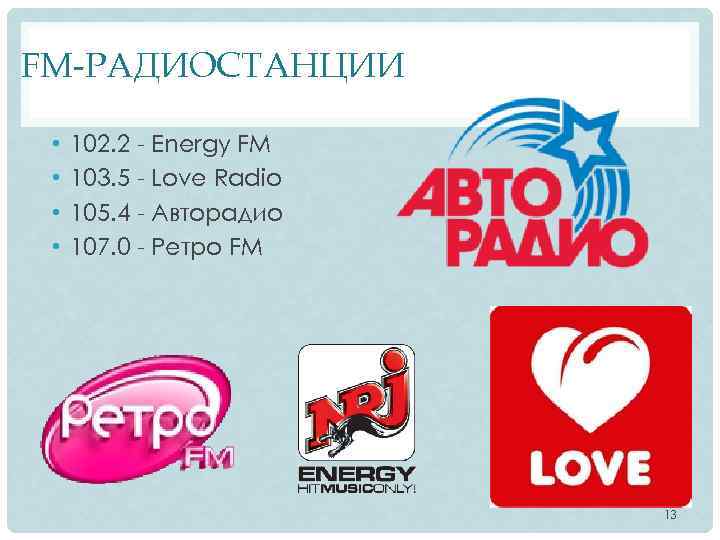 Гороскоп радио. Лав радио волна. Лав радио частота. Радио 105. Energy fm частота в Москве.