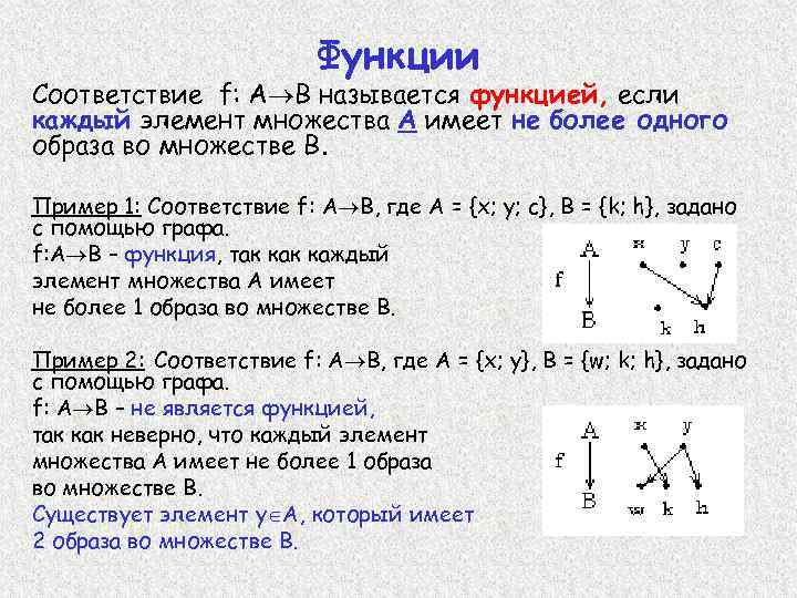 Функции Соответствие f: A B называется функцией, если каждый элемент множества А имеет не