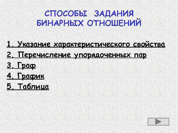 СПОСОБЫ ЗАДАНИЯ БИНАРНЫХ ОТНОШЕНИЙ 1. 2. 3. 4. 5. Указание характеристического свойства Перечисление упорядоченных