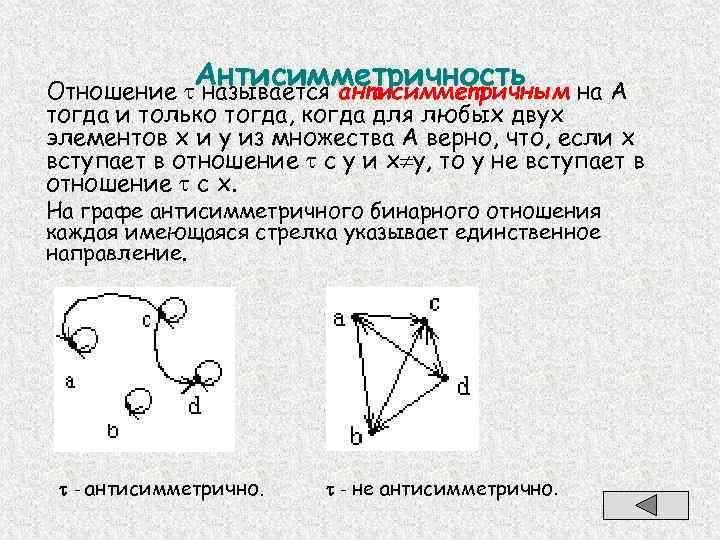 Отношением называется. Граф антисимметричного отношения. Антисимметричность бинарного отношения. Асимметричность и антисимметричность. Антисимметричность дискретная математика.