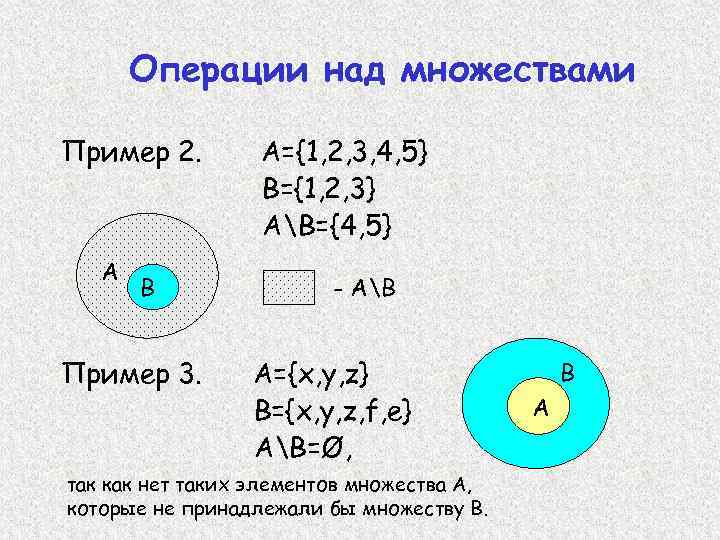 Операции над множествами Пример 2. А B Пример 3. А={1, 2, 3, 4, 5}