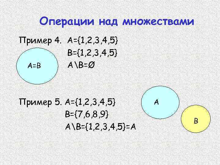 Операции над множествами Пример 4. А={1, 2, 3, 4, 5} В={1, 2, 3, 4,