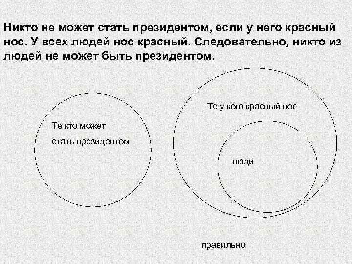 Никто не может стать президентом, если у него красный нос. У всех людей нос