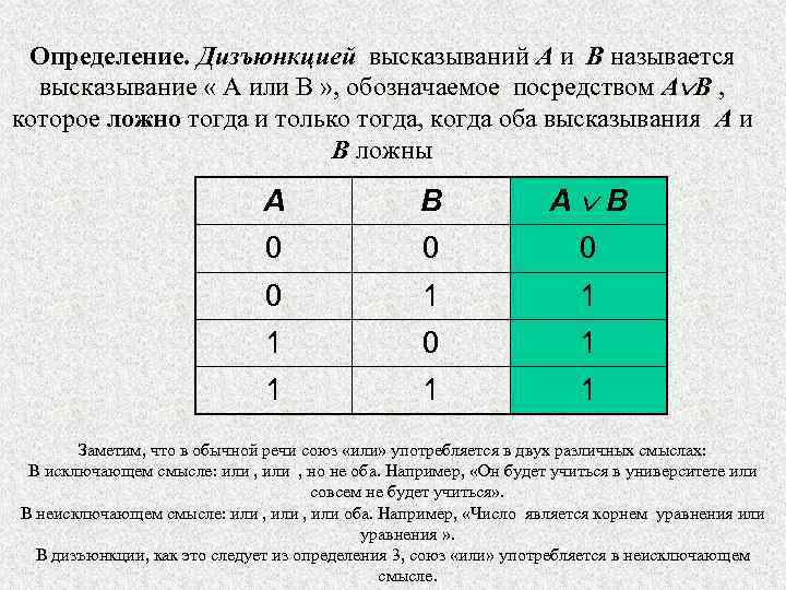 Дизъюнкция высказываний. Дизъюнкция ложна только тогда когда. A дизъюнкция b. Дизъюнкция высказываний а и в называется.