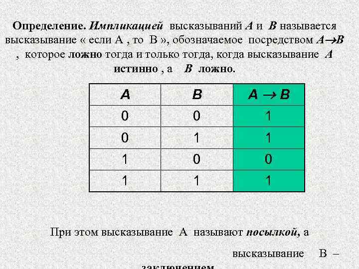 Операция тогда и только тогда. A импликация b. Импликация высказываний. Импликация определение и таблица истинности.