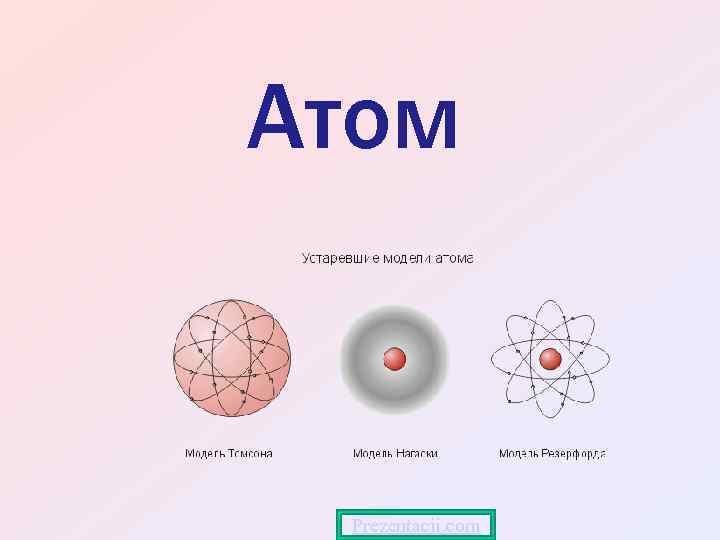Атом Prezentacii. com 