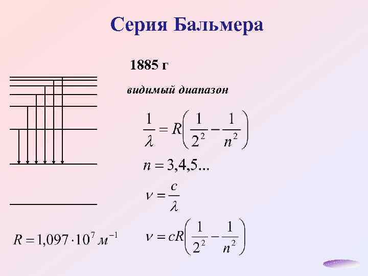 Серия Бальмера 1885 г видимый диапазон 