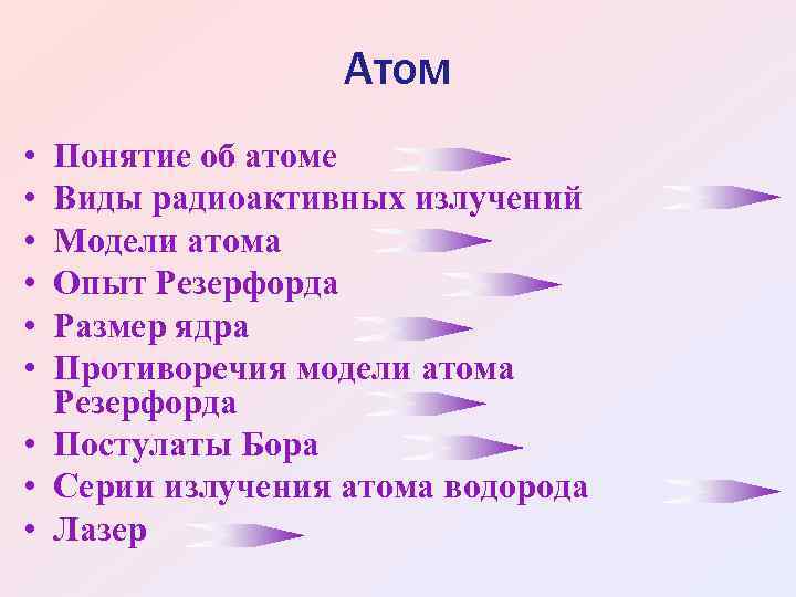 Атом • • • Понятие об атоме Виды радиоактивных излучений Модели атома Опыт Резерфорда