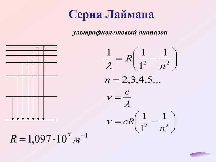 Серия Лаймана ультрафиолетовый диапазон 