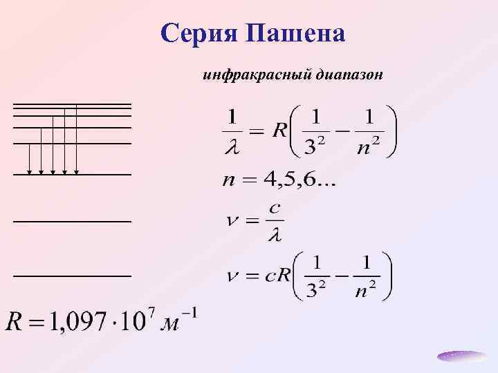 Серия Пашена инфракрасный диапазон 