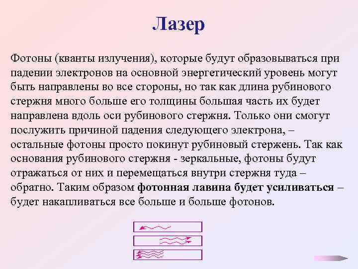 Лазер Фотоны (кванты излучения), которые будут образовываться при падении электронов на основной энергетический уровень