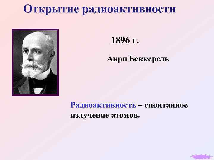 Открытие радиоактивности 1896 г. Анри Беккерель Радиоактивность – спонтанное излучение атомов. 
