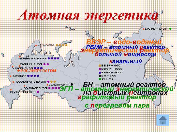 Атомная энергетика ВВЭР – водо-водяной РБМК – атомный реактор энергетический реактор большой мощности канальный