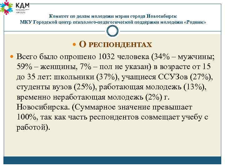 Комитет по делам молодежи мэрии города Новосибирск МКУ Городской центр психолого-педагогической поддержки молодежи «Родник»