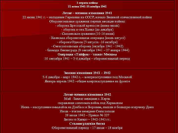 1 период войны 22 июня 1941 -18 ноября 1942 Летне – осенняя кампания 1941