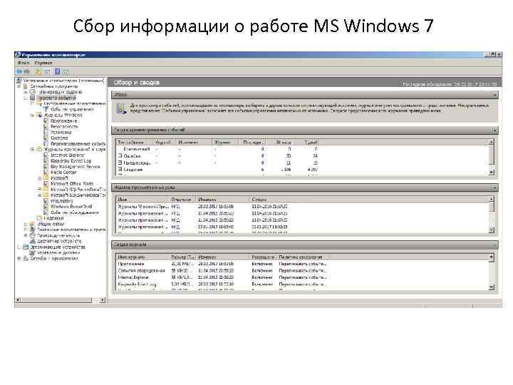 Сбор информации о работе MS Windows 7 