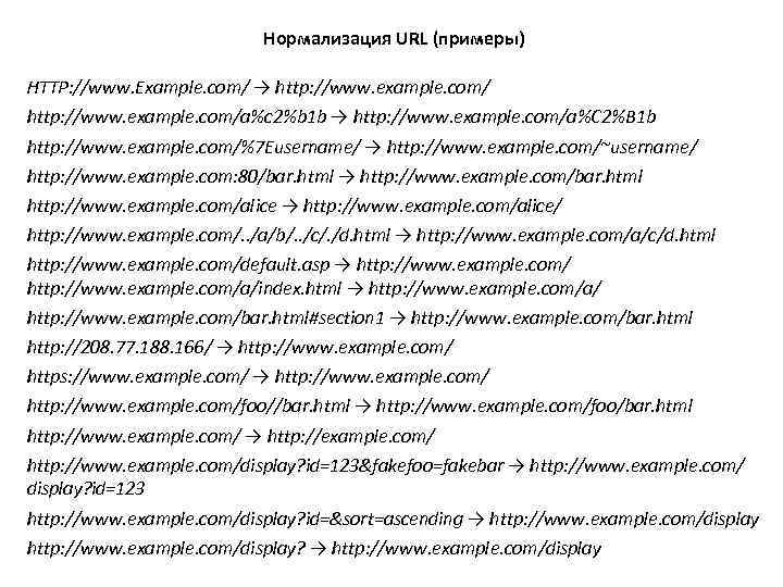 Нормализация URL (примеры) HTTP: //www. Example. com/ → http: //www. example. com/a%c 2%b 1