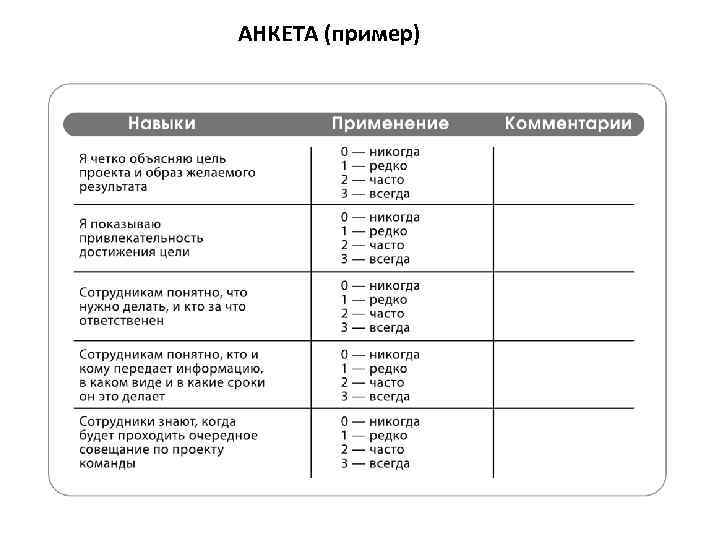 Навык сбора информации