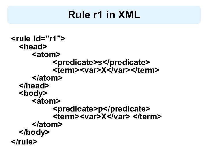 Rule r 1 in XML <rule id="r 1"> <head> <atom> <predicate>s</predicate> <term><var>X</var></term> </atom> </head>