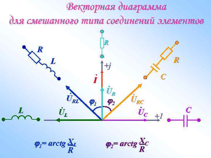 Векторная диаграмма для смешанного типа соединений элементов R R L · I · URL