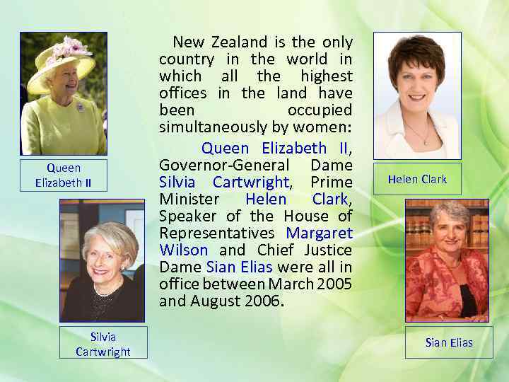 Queen Elizabeth II Silvia Cartwright New Zealand is the only country in the world