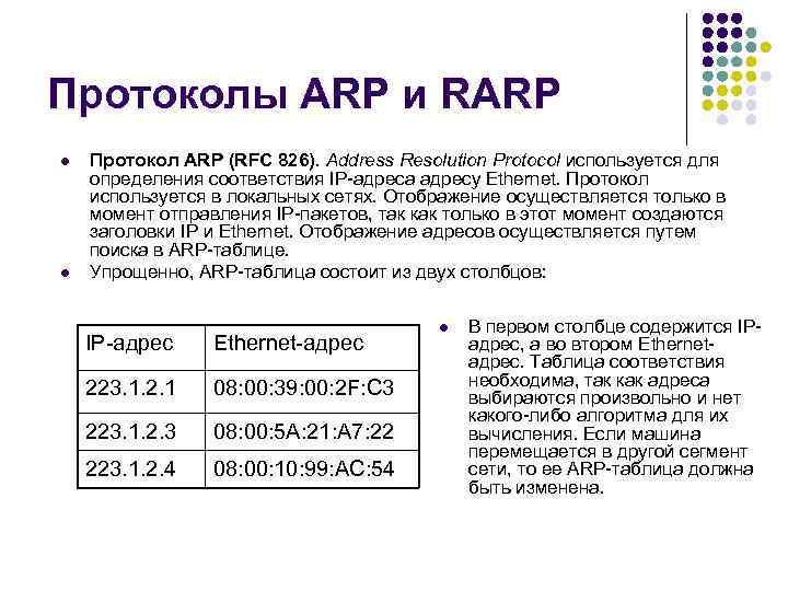 Протоколы ARP и RARP l l Протокол ARP (RFC 826). Address Resolution Protocol используется