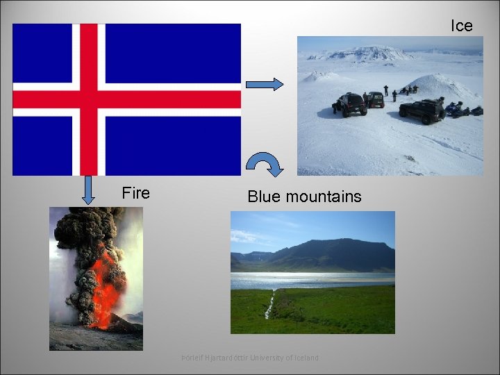 Ice Fire Blue mountains Þórleif Hjartardóttir University of Iceland 