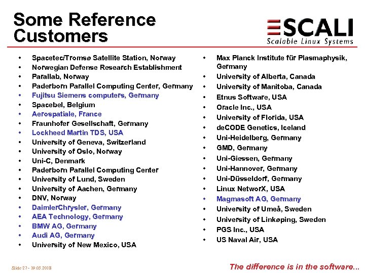 Some Reference Customers • • • • • • Spacetec/Tromsø Satellite Station, Norway Norwegian