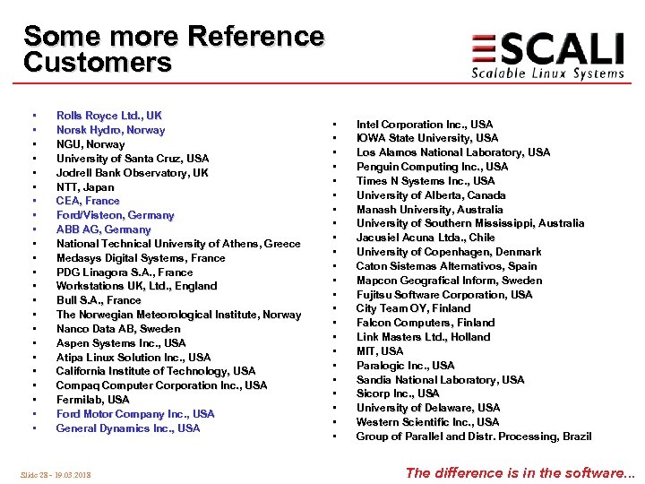 Some more Reference Customers • • • • • • Rolls Royce Ltd. ,