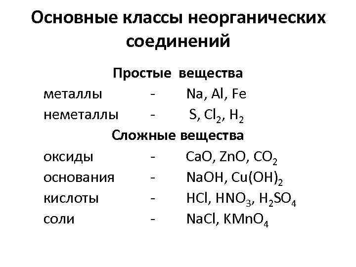 Основные классы неорганических соединений Простые вещества металлы - Na, Al, Fe неметаллы - S,
