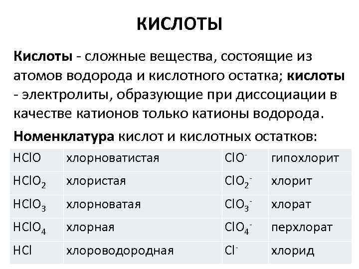 КИСЛОТЫ Кислоты - сложные вещества, состоящие из атомов водорода и кислотного остатка; кислоты -