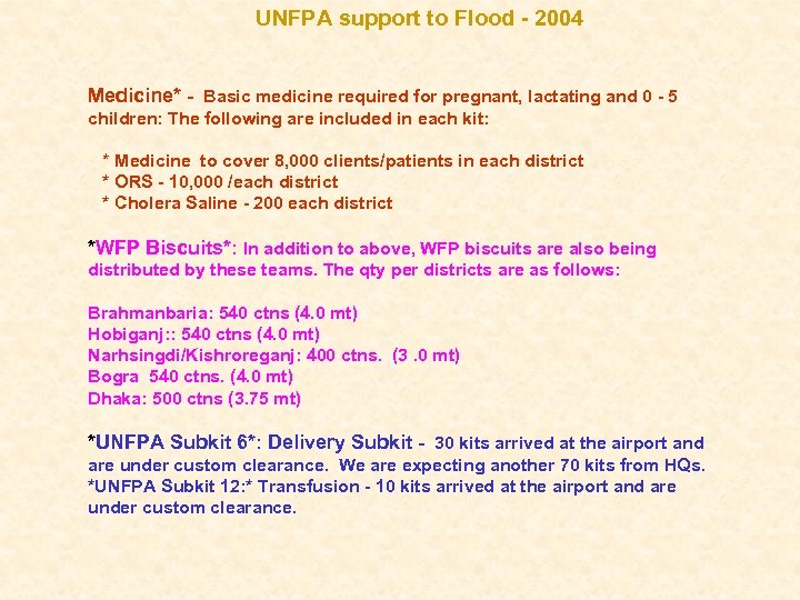 UNFPA support to Flood - 2004 Medicine* - Basic medicine required for pregnant, lactating