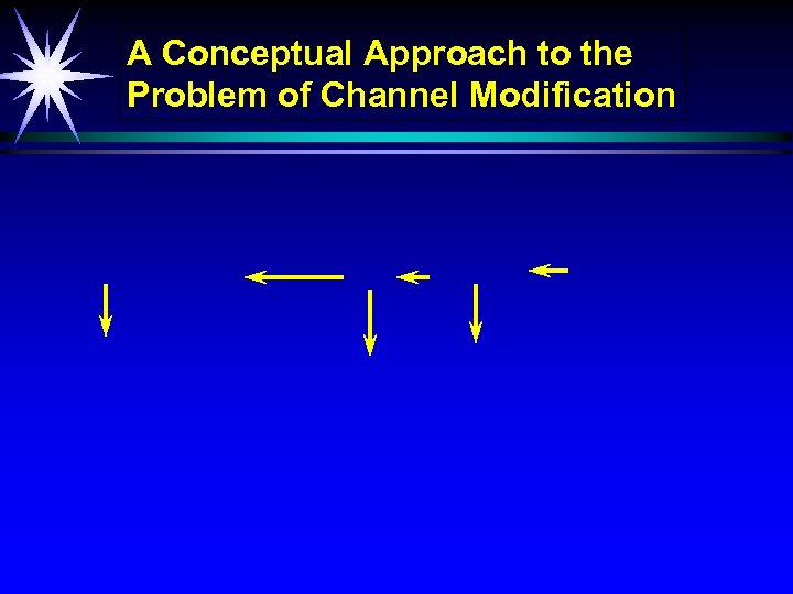 A Conceptual Approach to the Problem of Channel Modification 