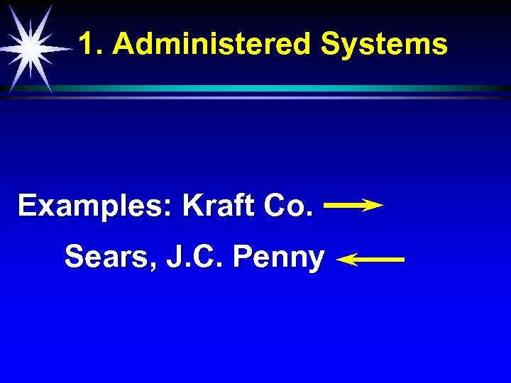 1. Administered Systems Examples: Kraft Co. Sears, J. C. Penny 