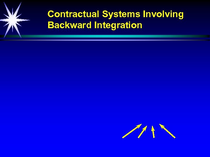 Contractual Systems Involving Backward Integration 