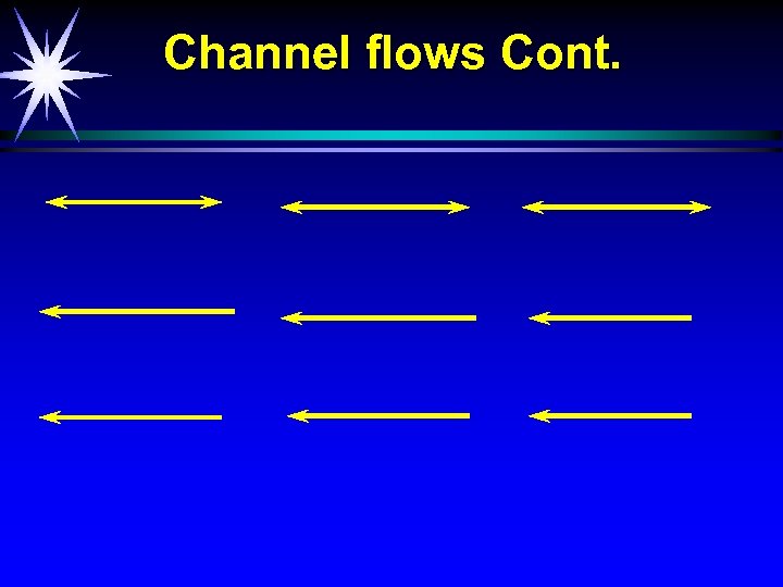 Channel flows Cont. 