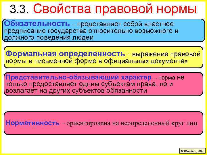 3. 3. Свойства правовой нормы Обязательность – представляет собой властное предписание государства относительно возможного