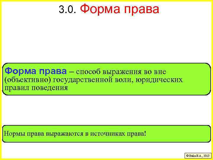 3. 0. Форма права – способ выражения во вне (объективно) государственной воли, юридических правил