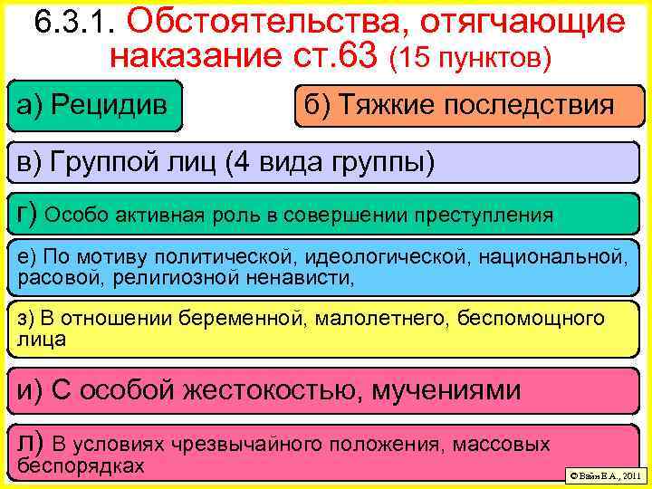6. 3. 1. Обстоятельства, отягчающие наказание ст. 63 (15 пунктов) а) Рецидив б) Тяжкие