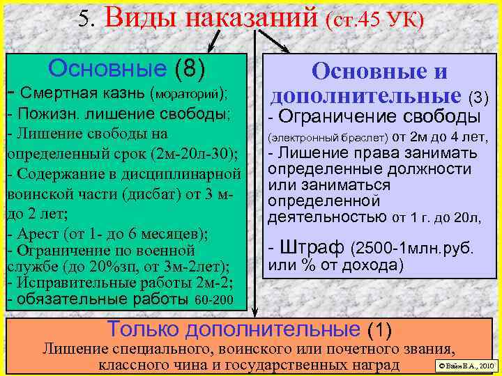 5. Виды наказаний (ст. 45 УК) Основные (8) - Смертная казнь (мораторий); - Пожизн.