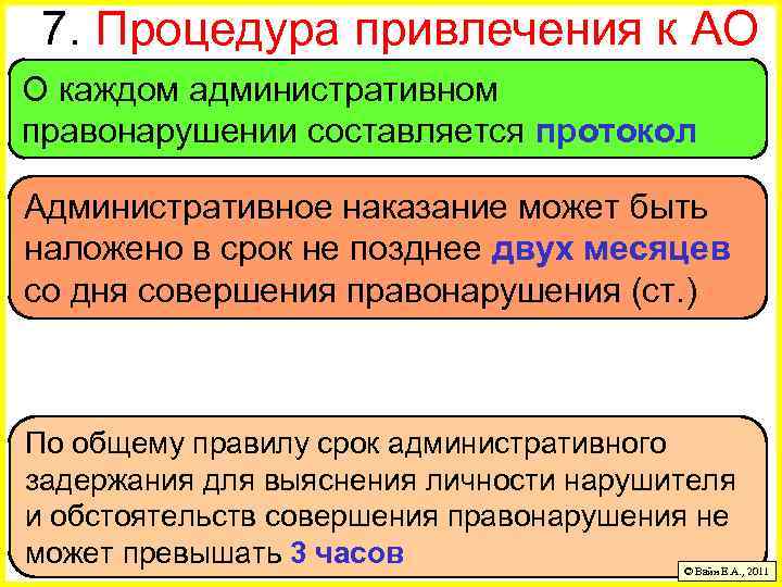 7. Процедура привлечения к АО О каждом административном правонарушении составляется протокол Административное наказание может